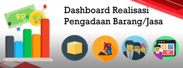 Dashboard Realisasi Pengadaan Barang/Jasa
